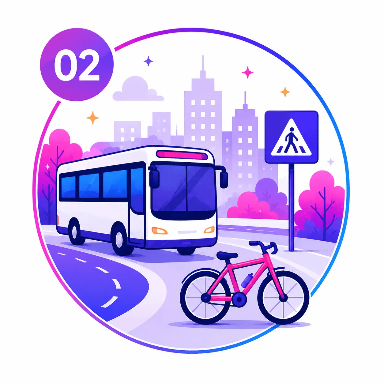 02. Mobility: Choose How to Travel to School